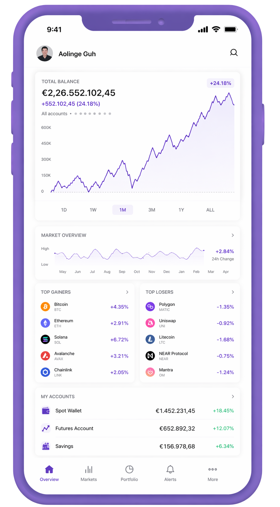 Trading app
